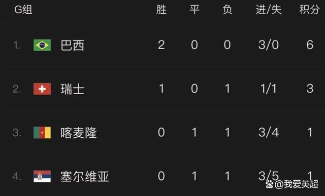 在暗淡的房间内，一名年夜学生（村井良年夜 饰）从昏倒中醒来。他走出房间，在这栋目生的建筑中又碰到了夜总会女孩（武田梨奈 饰）和报社记者（秋山真太郎 饰）。他们结伴寻觅出口，成果发现所有的处所都被堵死，底子无路可逃。不久他们被奉告，在接下来的七天里，七名男女将用手中的菜刀彼此厮杀。就犹如将所有毒虫放在统一个容器中互噬以获得最毒的蛊虫一样，他们也必需杀到最后一报酬止……本片按照八头道尾在收集上颁发的同名电子小说改编，首周初登场不雅众对劲度排名第七位。